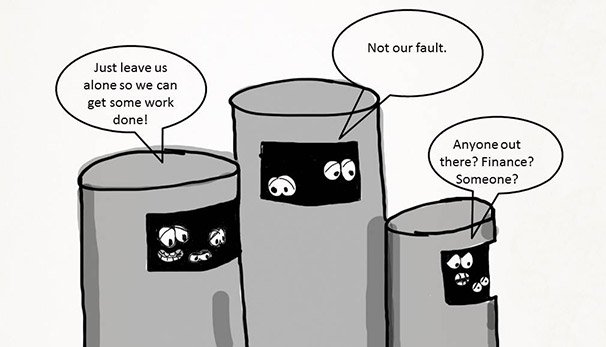 Silos