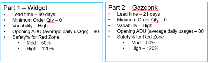Part Details