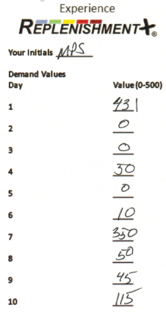 Simulation Card